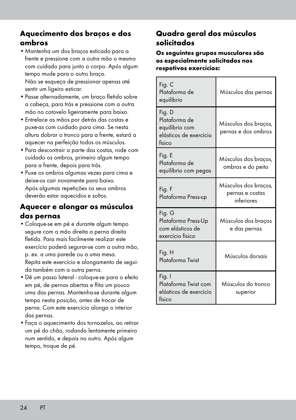 Quadro geral dos músculos solicitados, Aquecimento dos braços e dos ombros, Aquecer e alongar os músculos das pernas | Crivit FB-1539 User Manual | Page 24 / 48