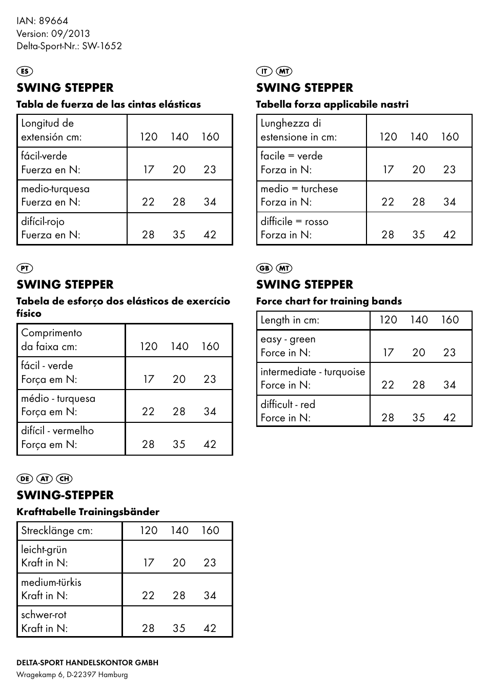 Die89664 swingstepper_force table lb5_it_layout | Crivit SW-1652 User Manual | Page 43 / 43