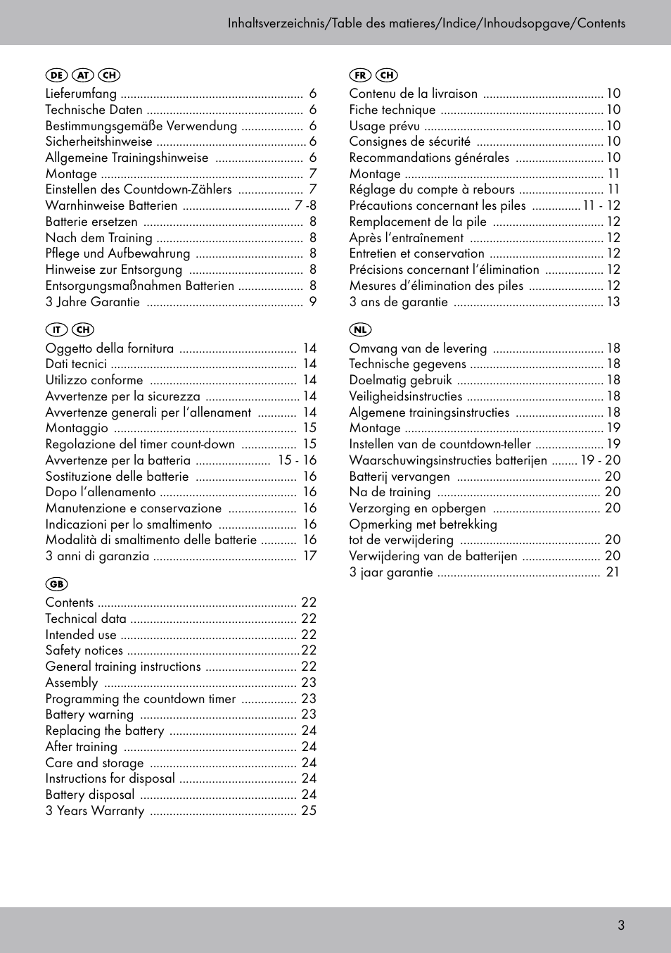 Crivit SP-1681 User Manual | Page 3 / 28