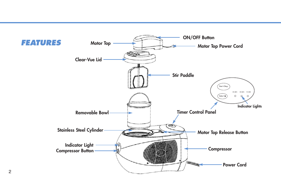 Features | Deni Compressor Ice Cream Maker 5300 User Manual | Page 3 / 18
