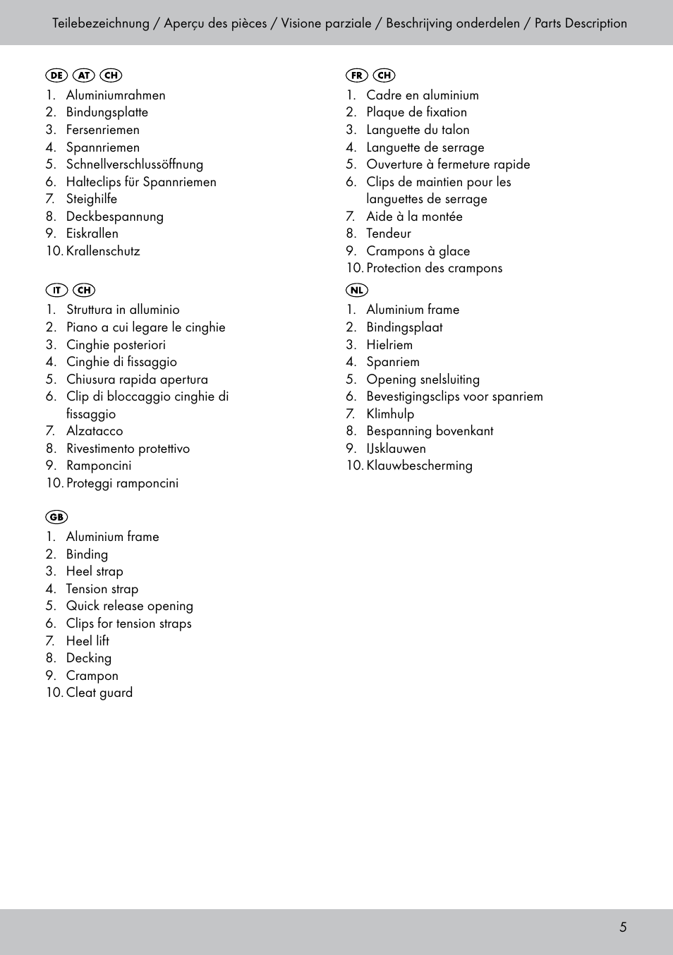 Crivit SN-1531 User Manual | Page 5 / 28