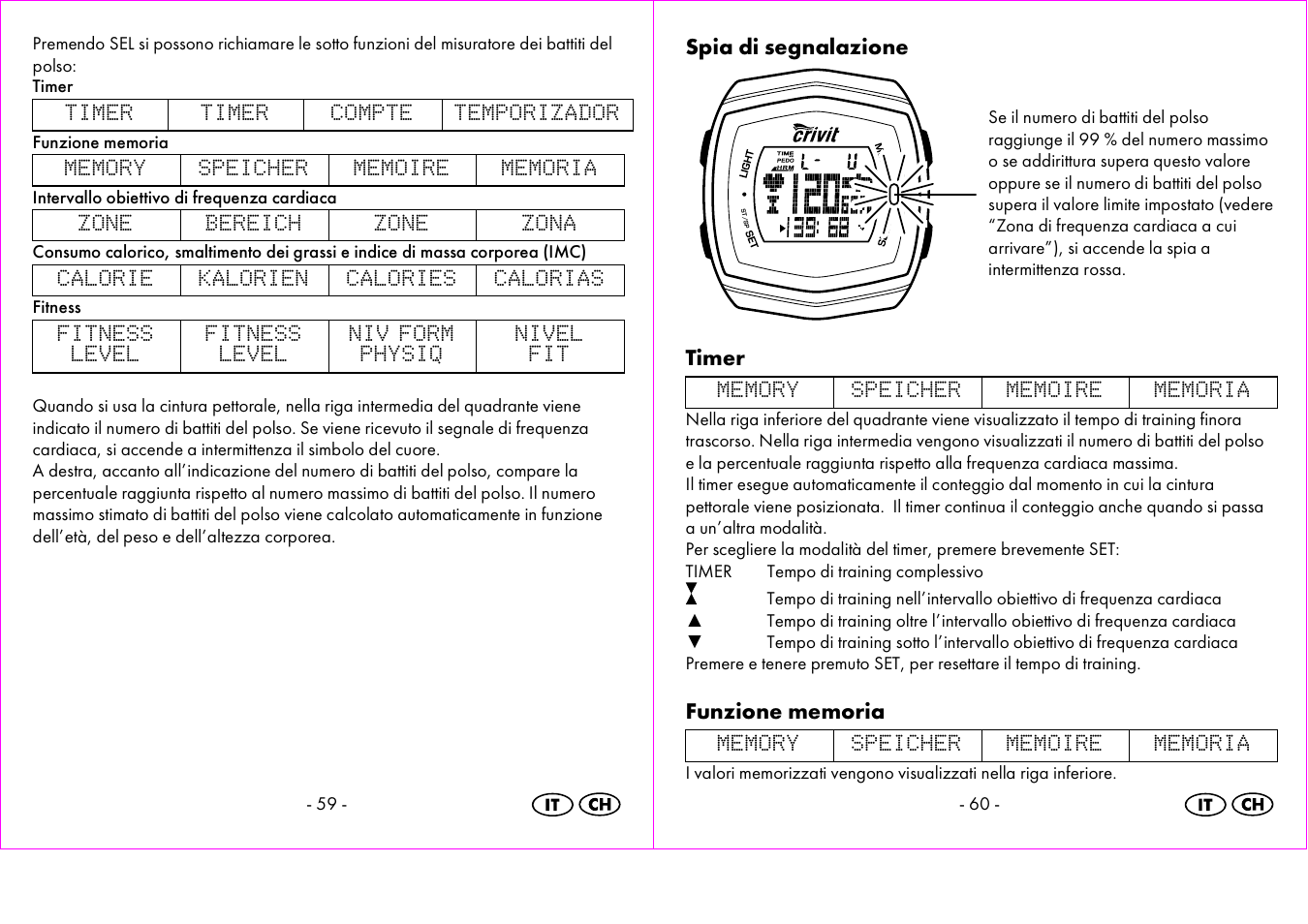 Spia di segnalazione, Timer | Crivit 1-LD3473 User Manual | Page 31 / 48