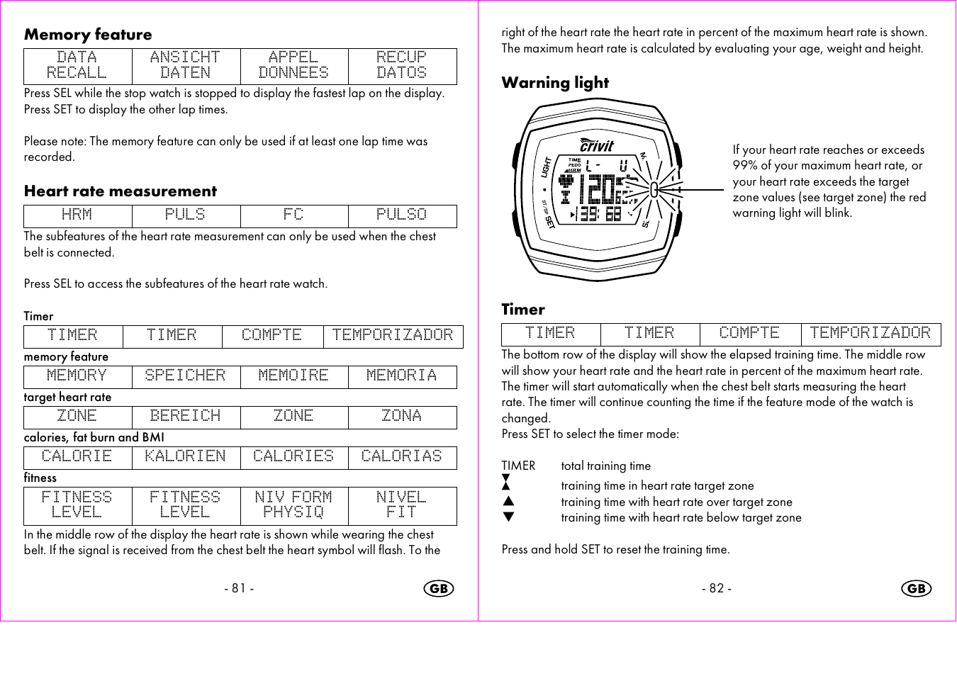 Heart rate measurement, Warning light, Timer | Crivit 1-LD3473 User Manual | Page 42 / 48