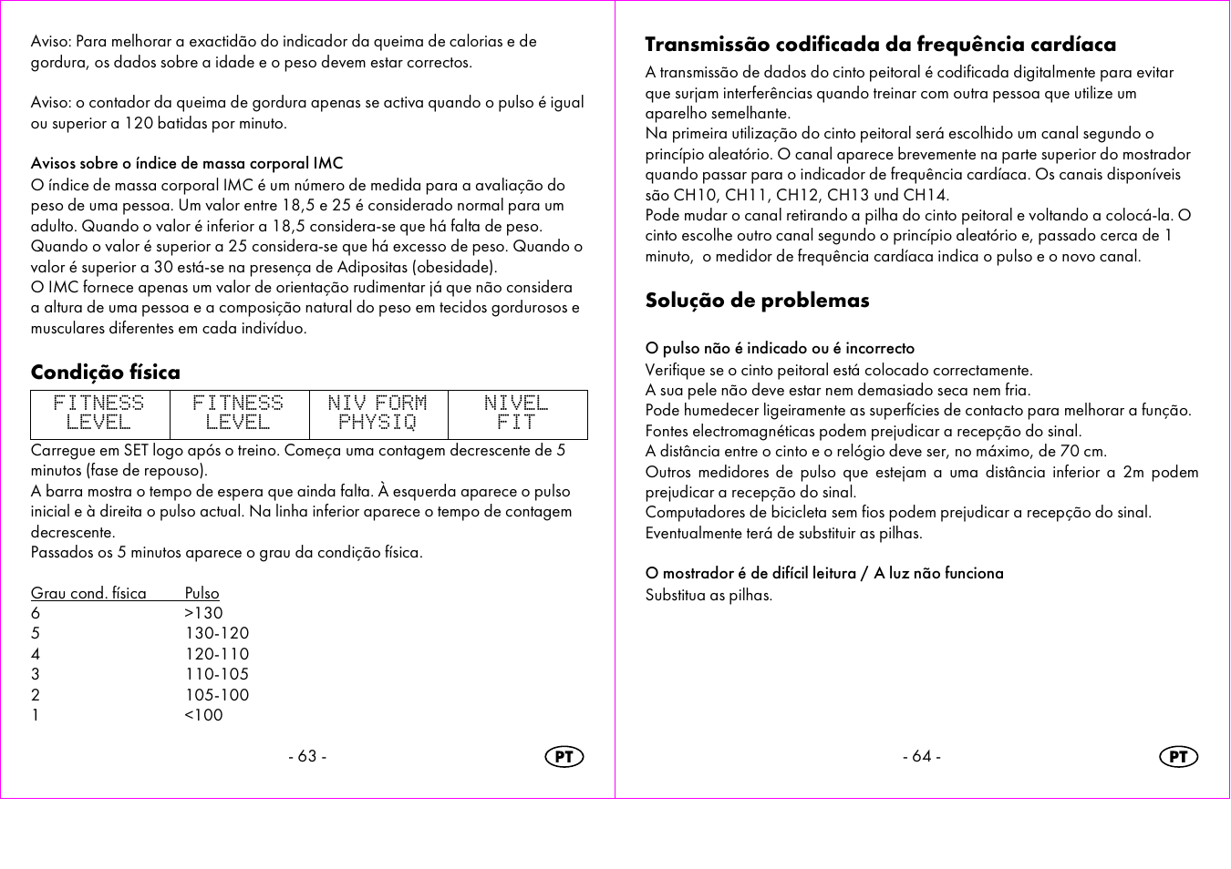 Condição física, Transmissão codificada da frequência cardíaca, Solução de problemas | Crivit 1-LD3473 User Manual | Page 33 / 60