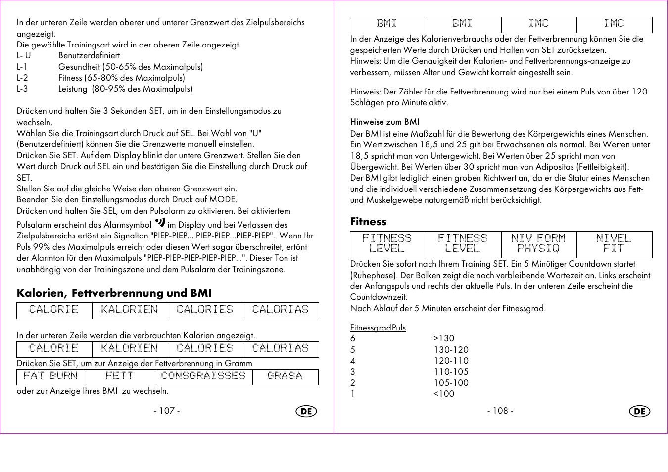 Kalorien, fettverbrennung und bmi, Fitness | Crivit 1-LD3473 User Manual | Page 55 / 60