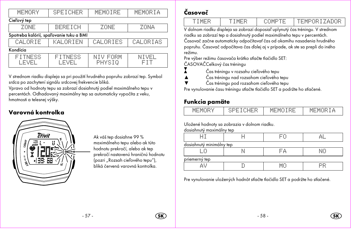 Varovná kontrolka, Časovač, Funkcia pamäte | Crivit 1-LD3473 User Manual | Page 30 / 47