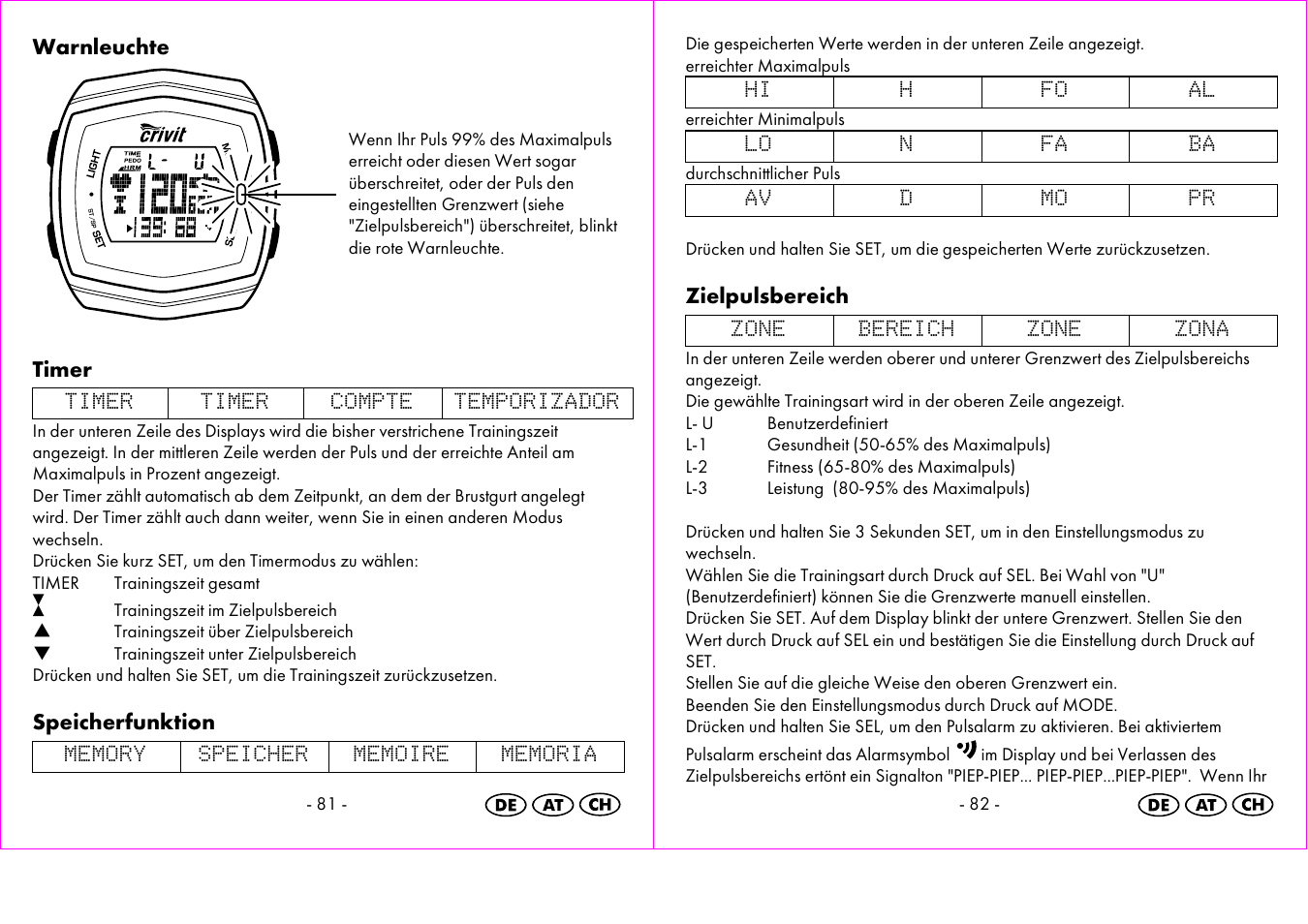 Warnleuchte, Timer, Speicherfunktion | Zielpulsbereich | Crivit 1-LD3473 User Manual | Page 42 / 47