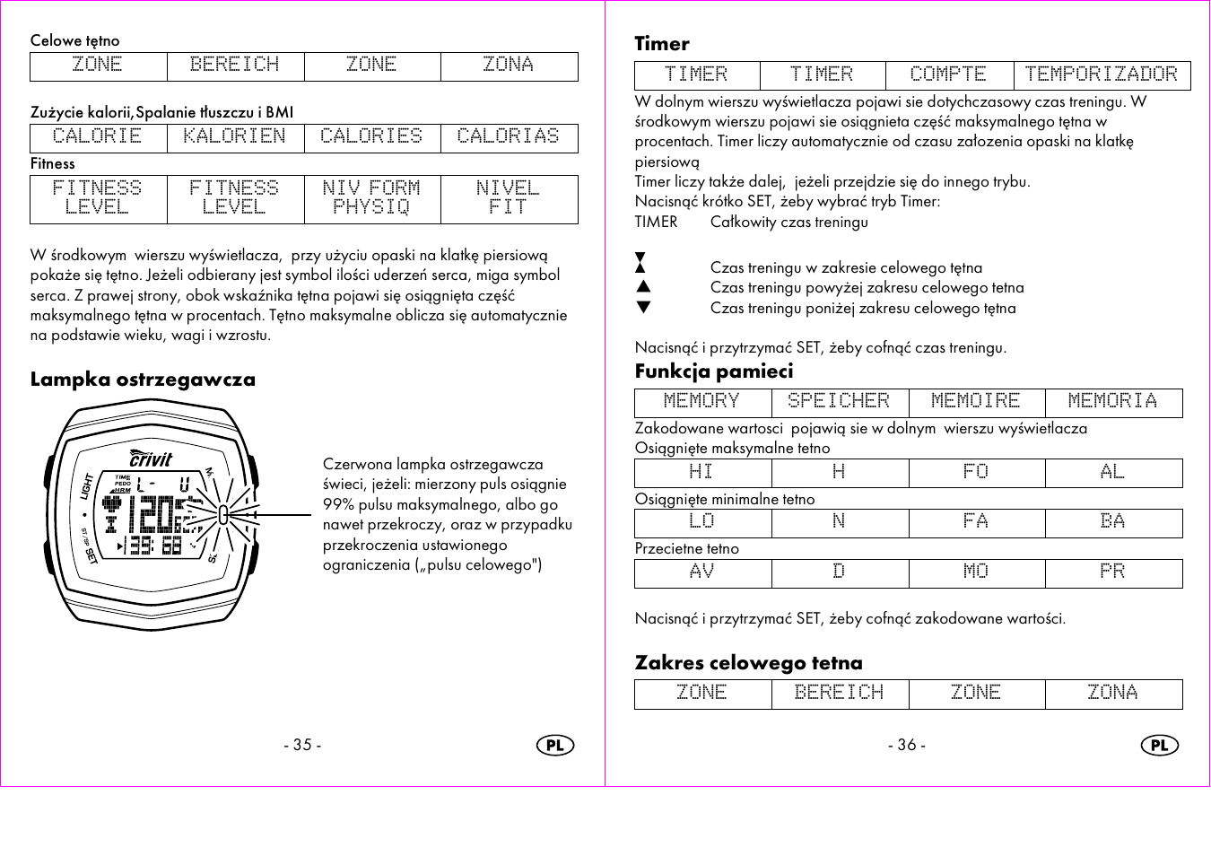Lampka ostrzegawcza, Timer, Funkcja pamieci | Zakres celowego tetna | Crivit 1-LD3473 User Manual | Page 19 / 58