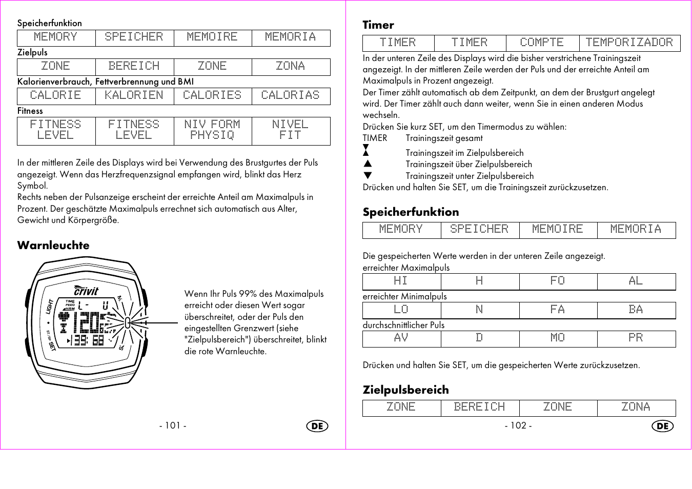 Warnleuchte, Timer, Speicherfunktion | Zielpulsbereich | Crivit 1-LD3473 User Manual | Page 52 / 58