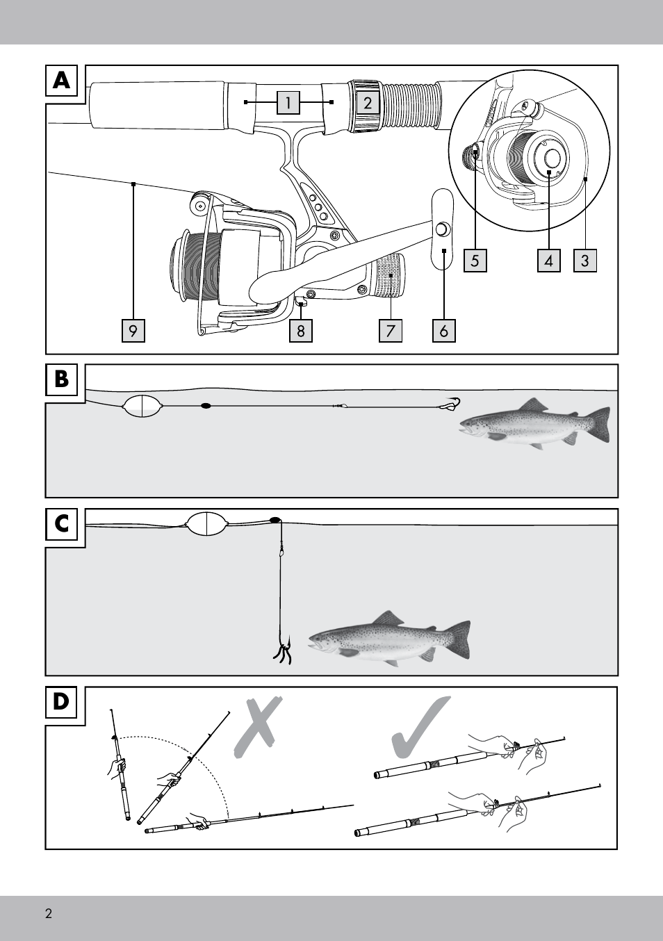 Crivit Tele-Trip 300 User Manual | Page 2 / 16