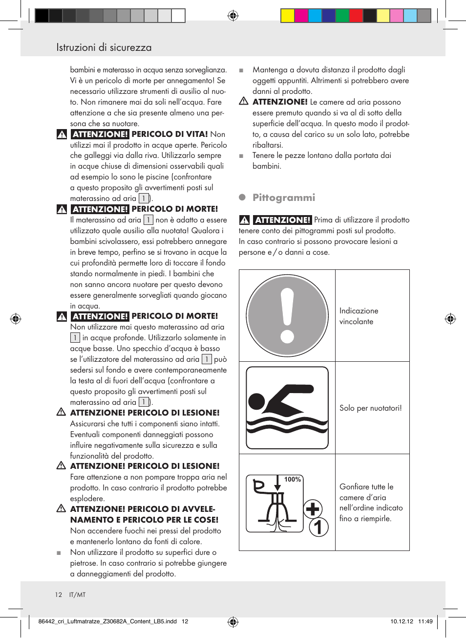 Istruzioni di sicurezza, Pittogrammi | Crivit Z30682A User Manual | Page 12 / 34