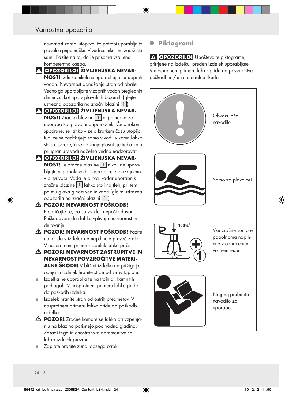 Varnostna opozorila, Piktogrami | Crivit Z30682A User Manual | Page 24 / 46
