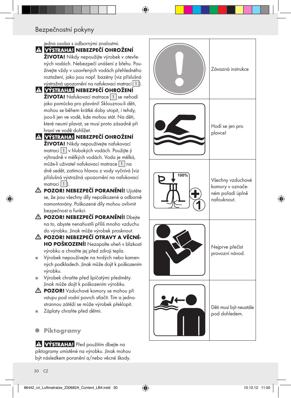 Bezpečnostní pokyny, Piktogramy | Crivit Z30682A User Manual | Page 30 / 46