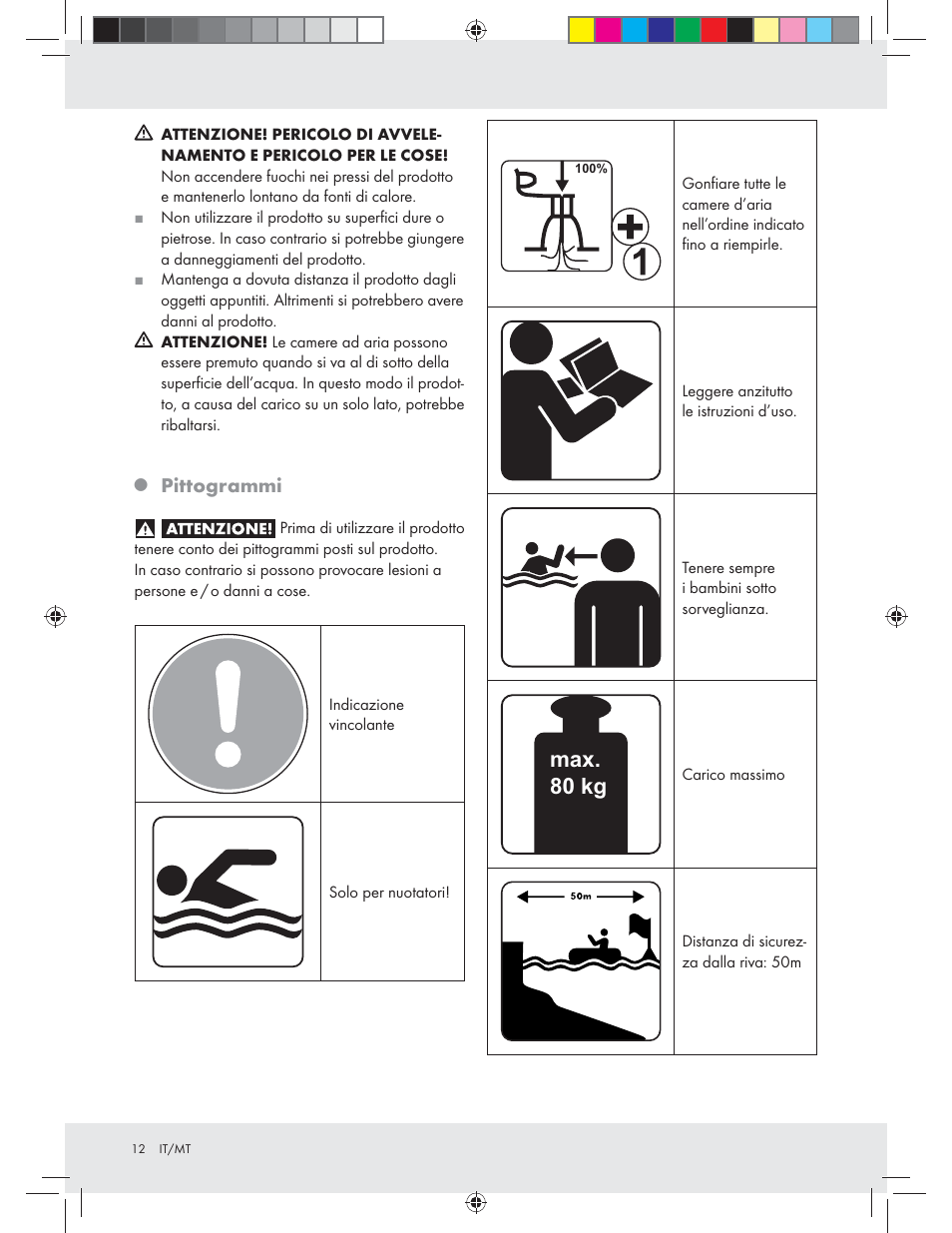 Max. 80 kg, Pittogrammi | Crivit Z31426A_B User Manual | Page 12 / 34