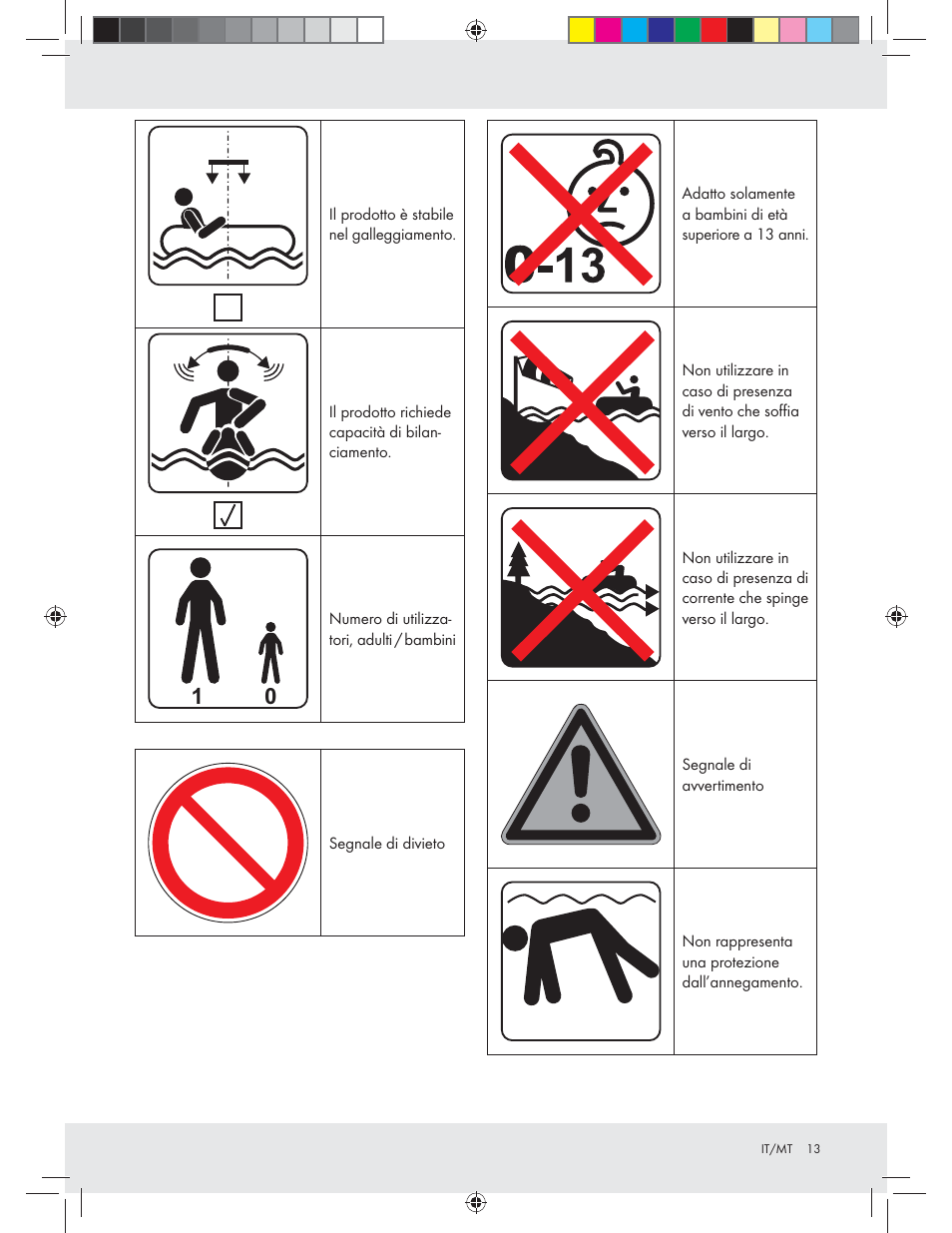 Crivit Z31426A_B User Manual | Page 13 / 34