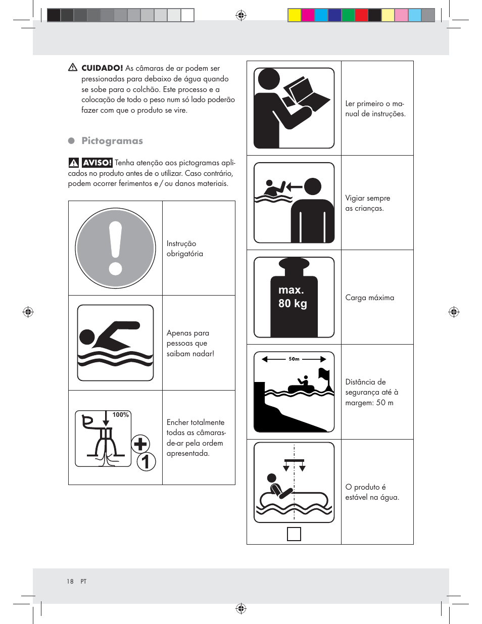 Max. 80 kg, Pictogramas | Crivit Z31426A_B User Manual | Page 18 / 34
