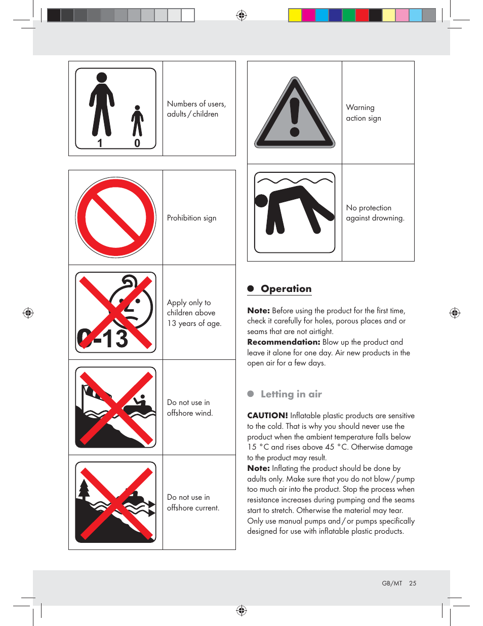 Operation, Letting in air | Crivit Z31426A_B User Manual | Page 25 / 34