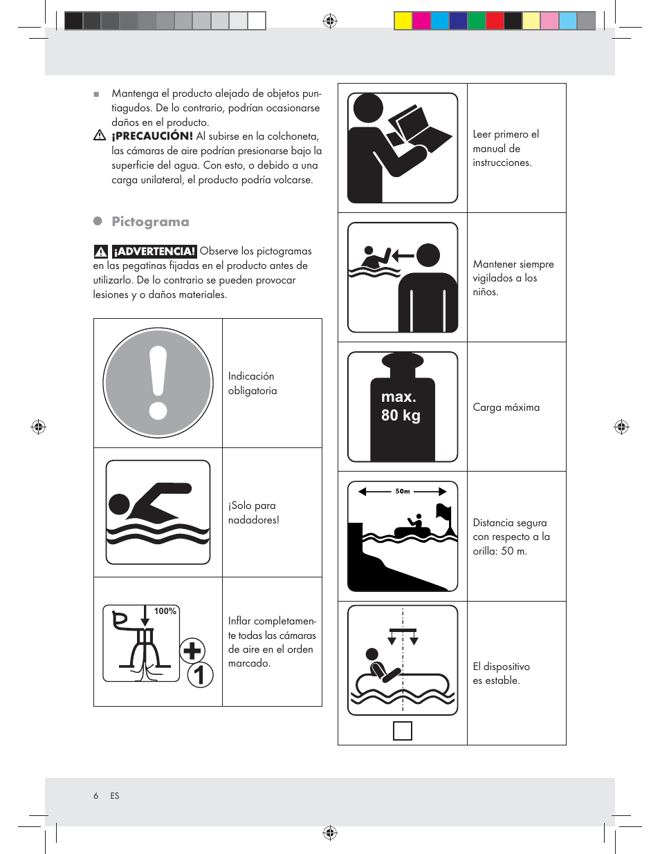 Max. 80 kg, Pictograma | Crivit Z31426A_B User Manual | Page 6 / 34