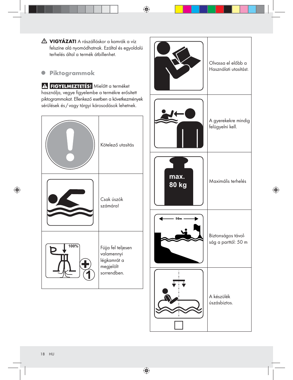 Max. 80 kg, Piktogrammok | Crivit Z31426A_B User Manual | Page 18 / 46