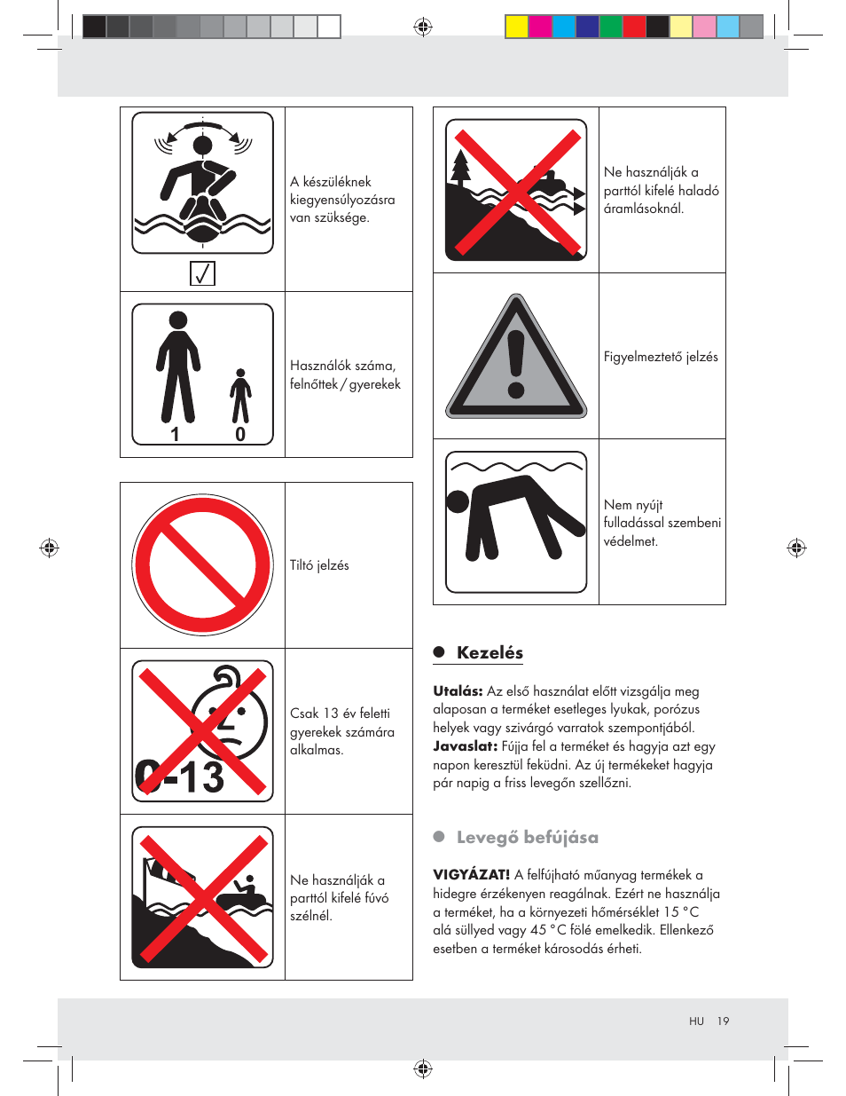 Kezelés, Levegő befújása | Crivit Z31426A_B User Manual | Page 19 / 46
