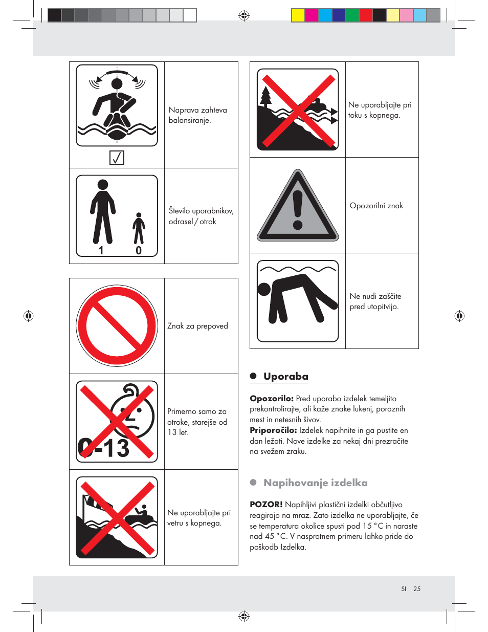 Uporaba, Napihovanje izdelka | Crivit Z31426A_B User Manual | Page 25 / 46