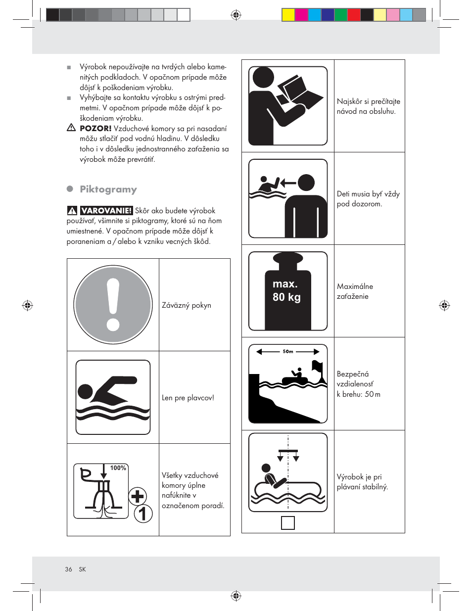 Max. 80 kg, Piktogramy | Crivit Z31426A_B User Manual | Page 36 / 46