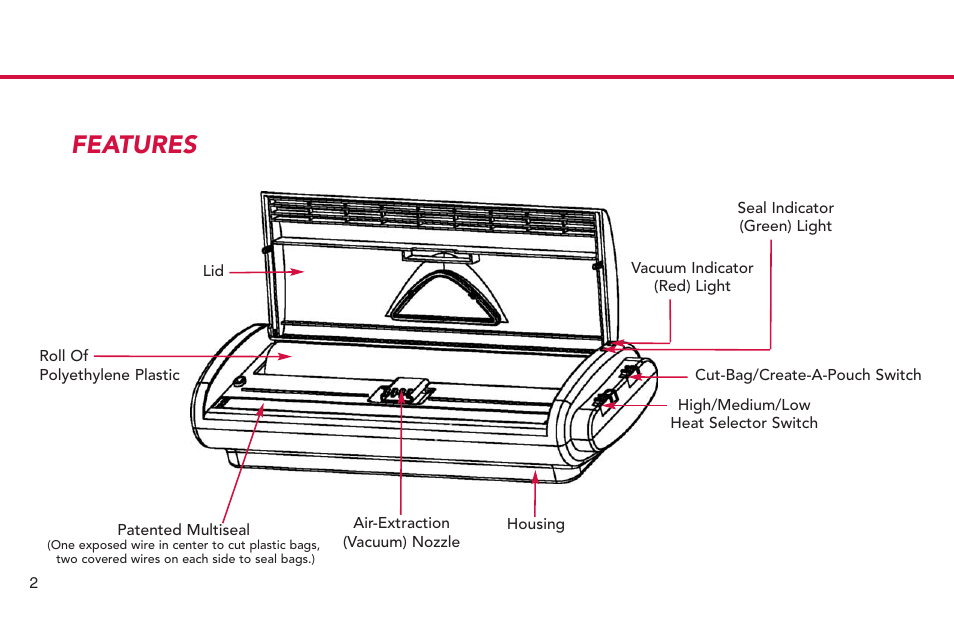 Features | Deni Freshlock 1831 User Manual | Page 3 / 10