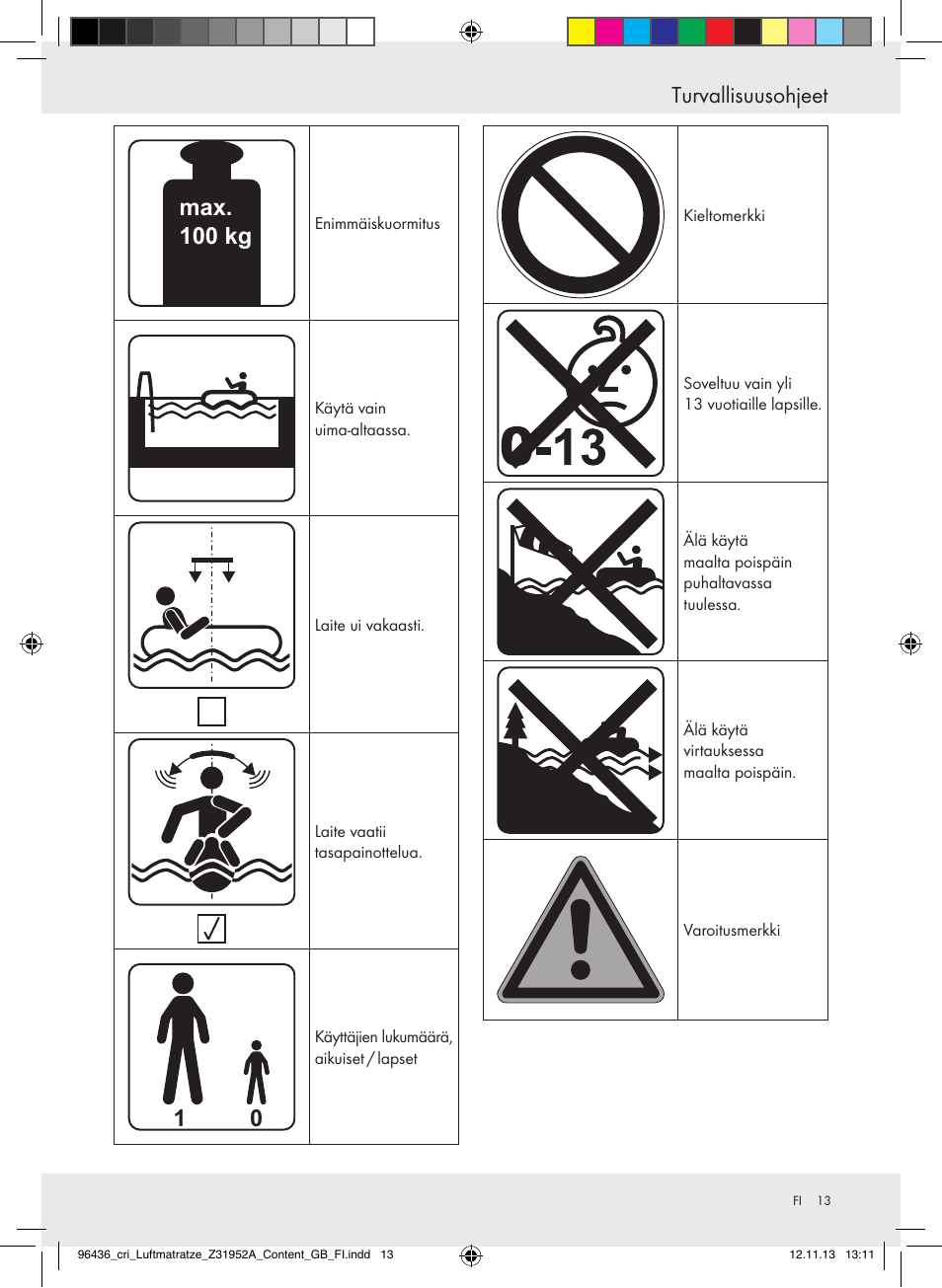 Turvallisuusohjeet max. 100 kg | Crivit Z31952A User Manual | Page 13 / 46