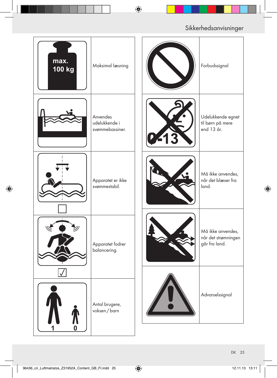 Sikkerhedsanvisninger max. 100 kg | Crivit Z31952A User Manual | Page 25 / 46