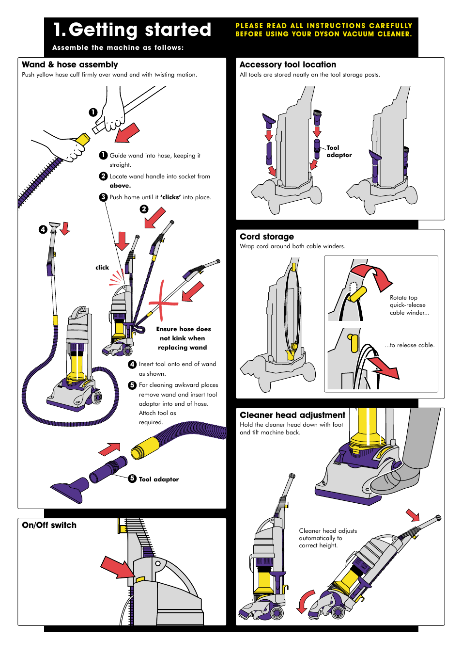 Getting started | DYSON DCO1 User Manual | Page 2 / 6