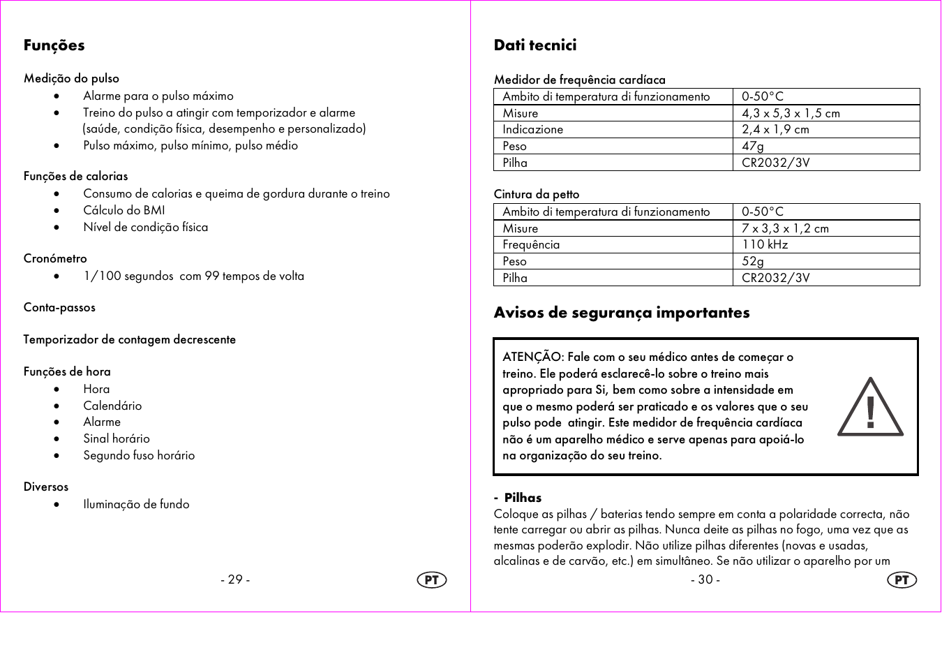 Funções, Dati tecnici, Avisos de segurança importantes | Crivit 1-LD3604-х User Manual | Page 16 / 51