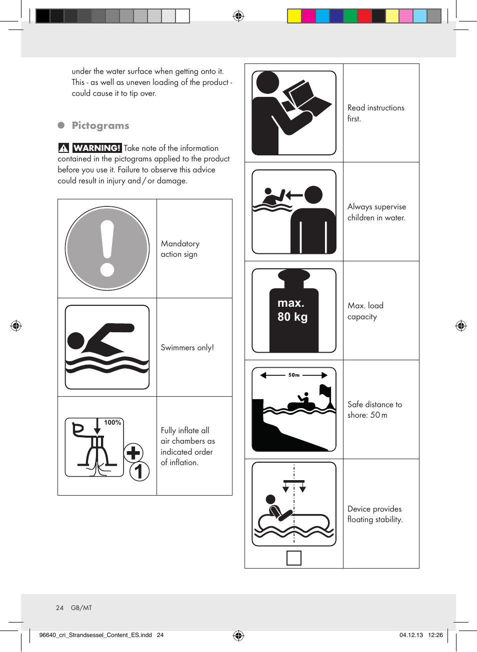 Max. 80 kg, Pictograms | Crivit Z31956A_B User Manual | Page 24 / 34