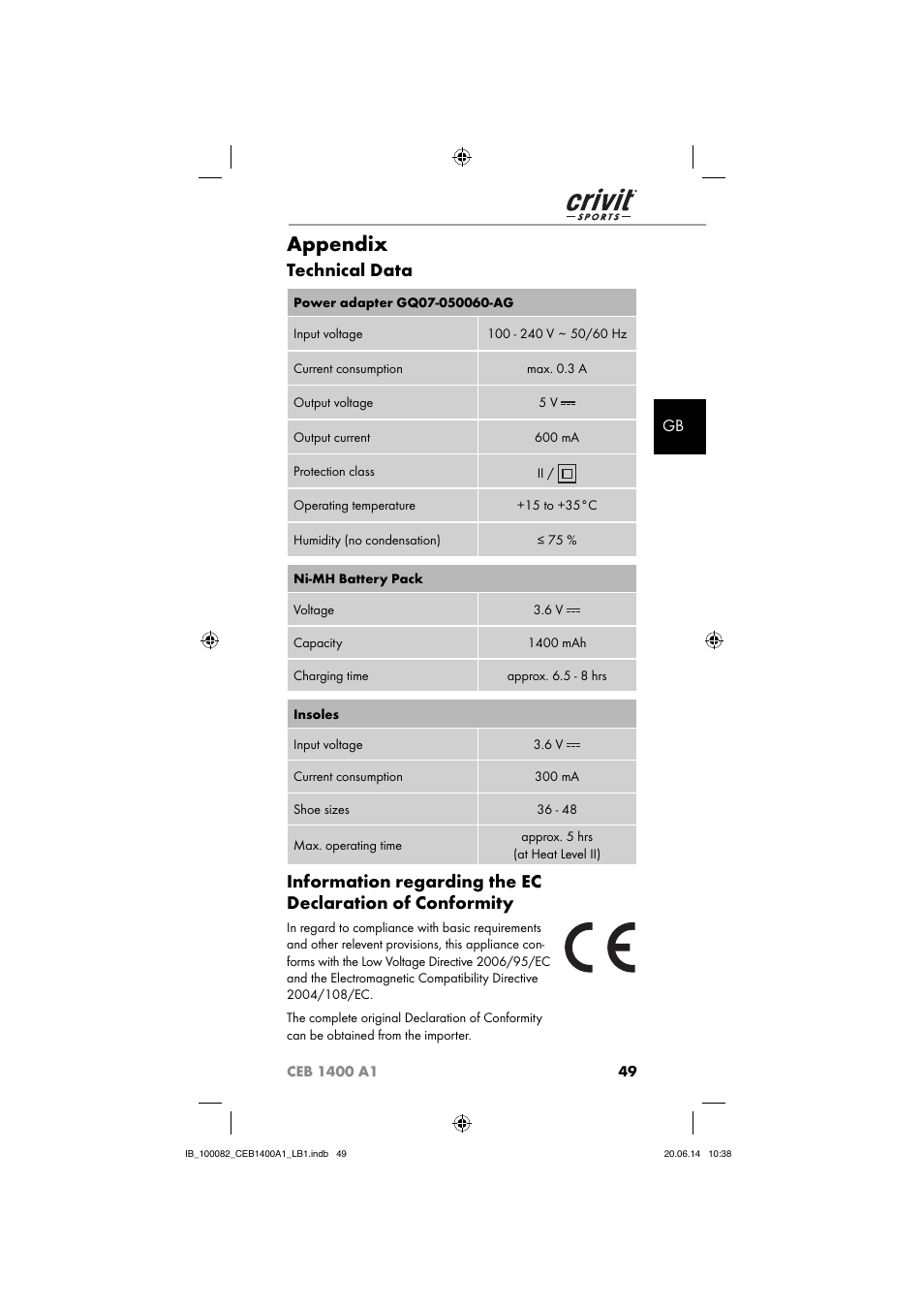 Appendix, Technical data | Crivit CEB 1400 A1 User Manual | Page 53 / 54