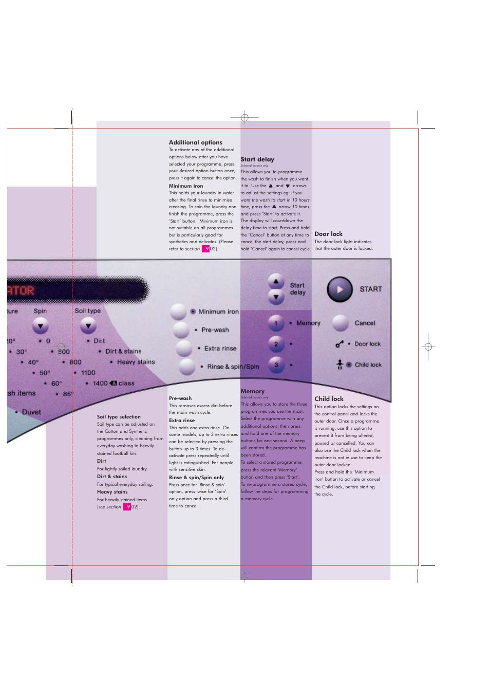 DYSON CRO2 User Manual | Page 15 / 24