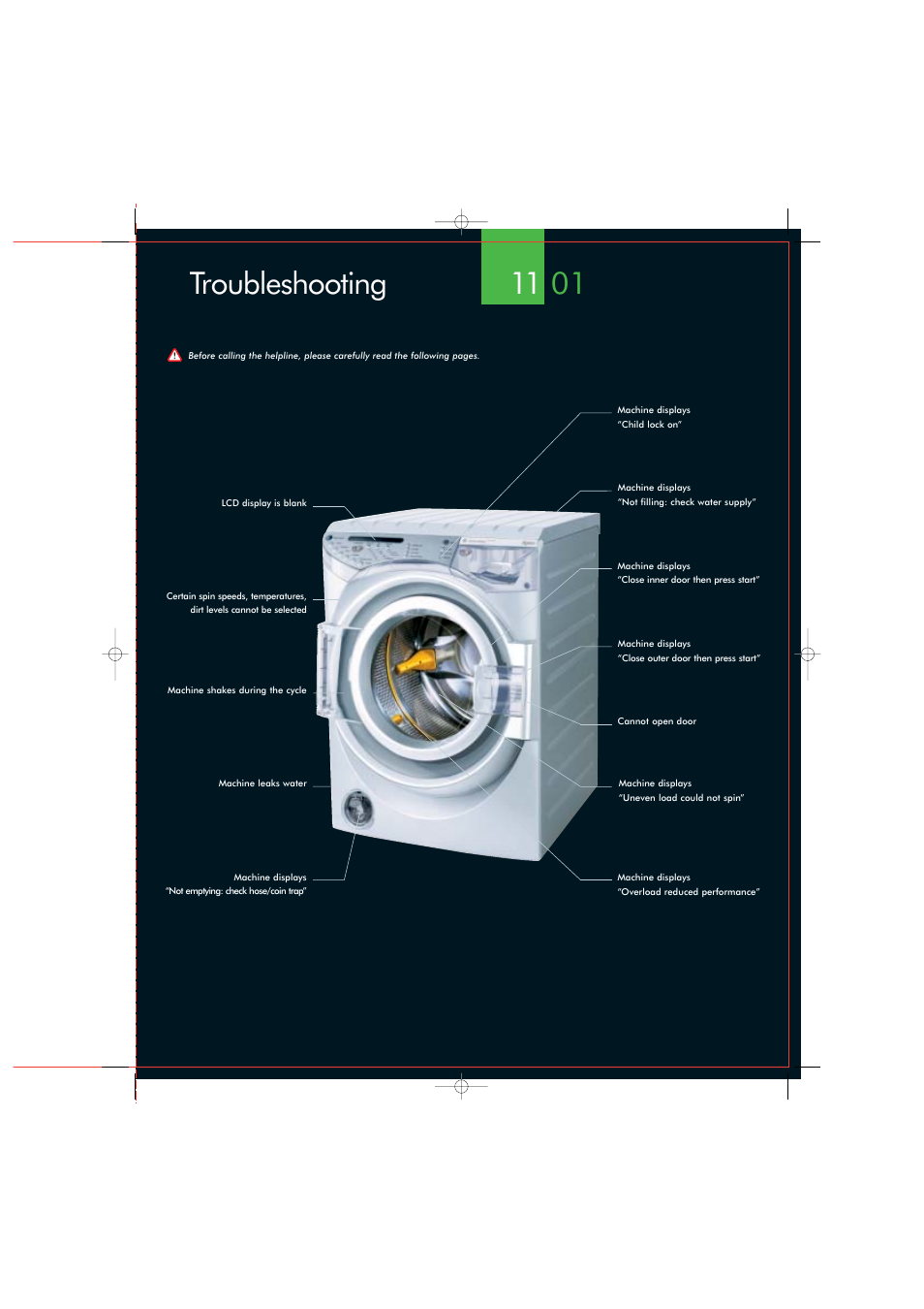11 01 troubleshooting | DYSON CRO2 User Manual | Page 21 / 24