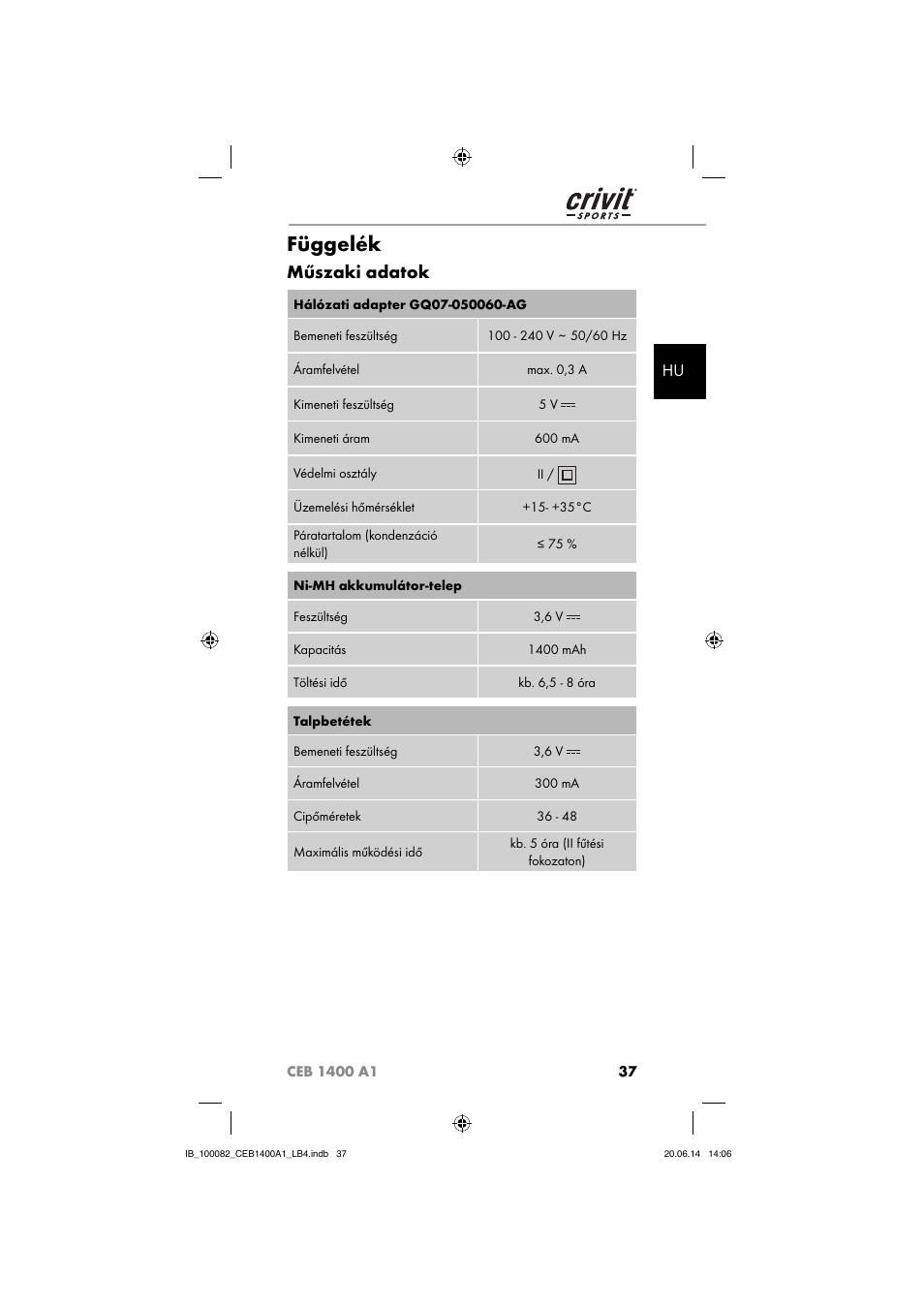 Függelék, Műszaki adatok | Crivit CEB 1400 A1 User Manual | Page 41 / 80