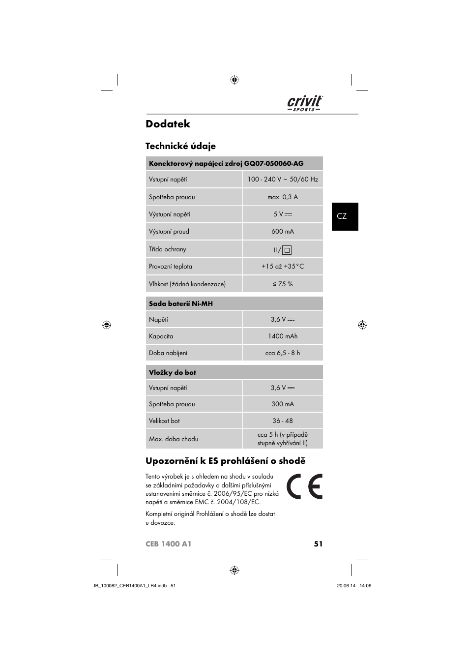 Dodatek, Technické údaje, Upozornění k es prohlášení o shodě | Crivit CEB 1400 A1 User Manual | Page 55 / 80