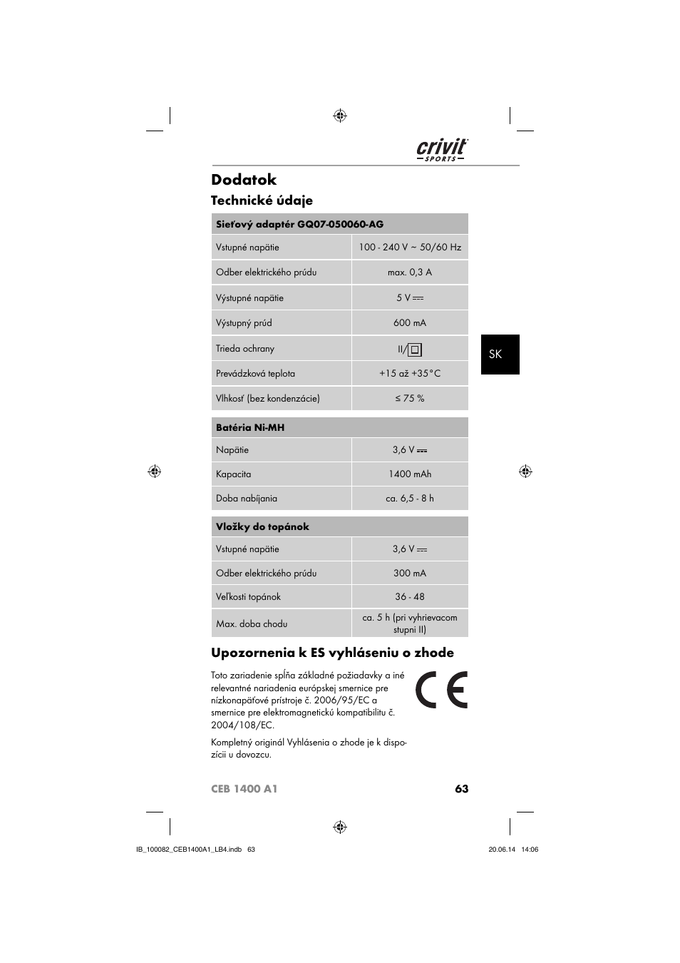 Dodatok, Technické údaje, Upozornenia k es vyhláseniu o zhode | Crivit CEB 1400 A1 User Manual | Page 67 / 80