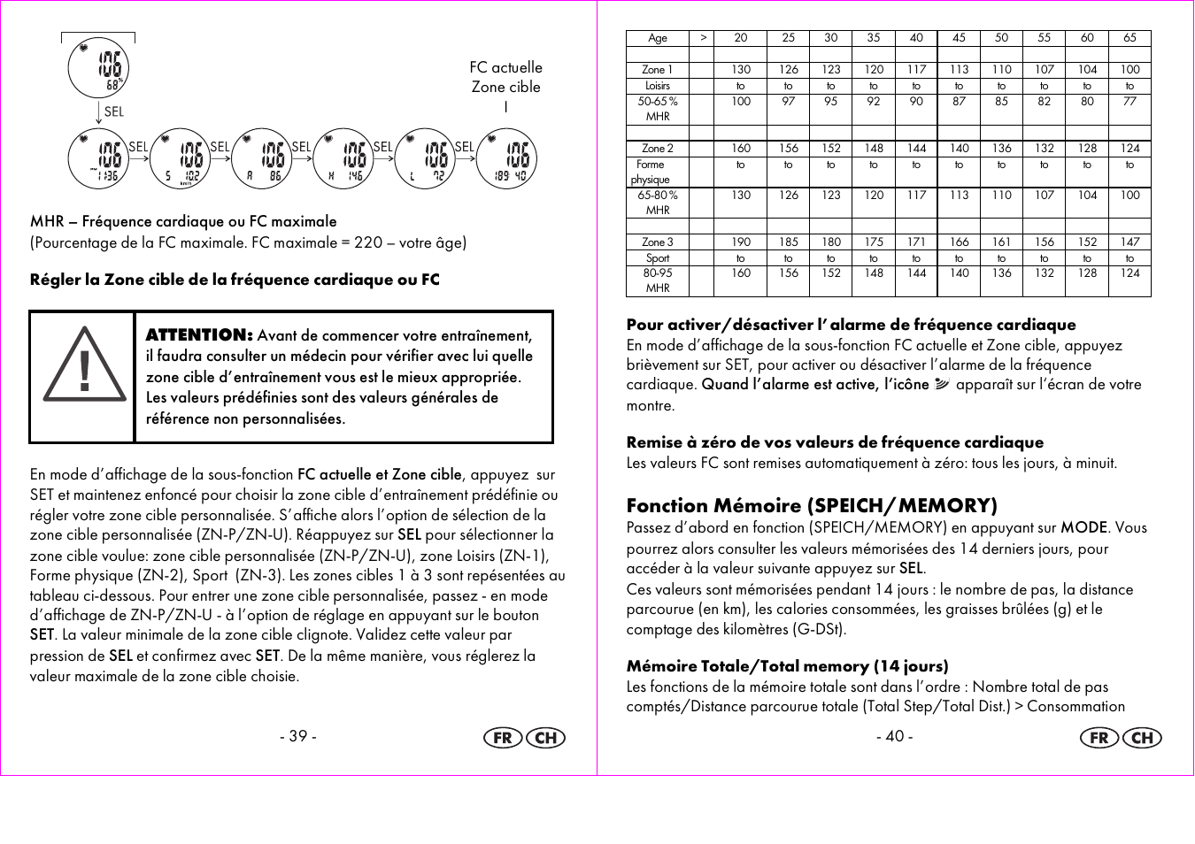 Crivit 1-LD3875 User Manual | Page 21 / 47