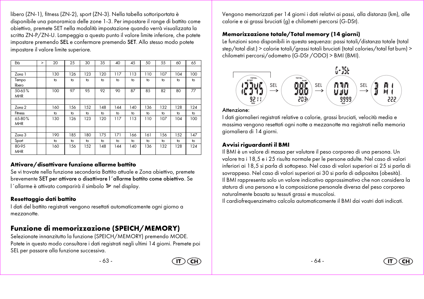 Crivit 1-LD3875 User Manual | Page 33 / 47