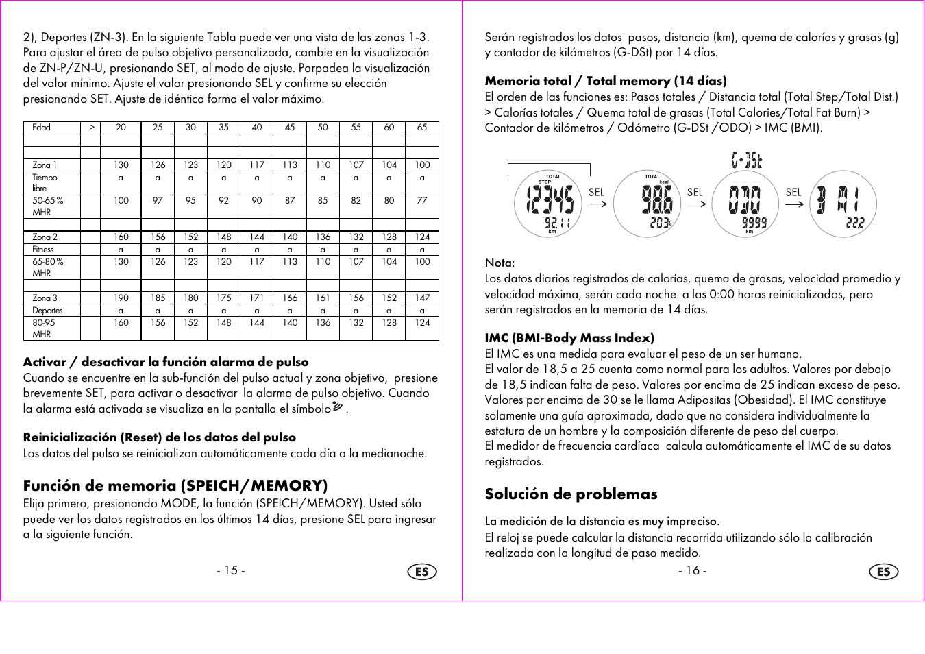 Solución de problemas | Crivit 1-LD3875 User Manual | Page 9 / 46
