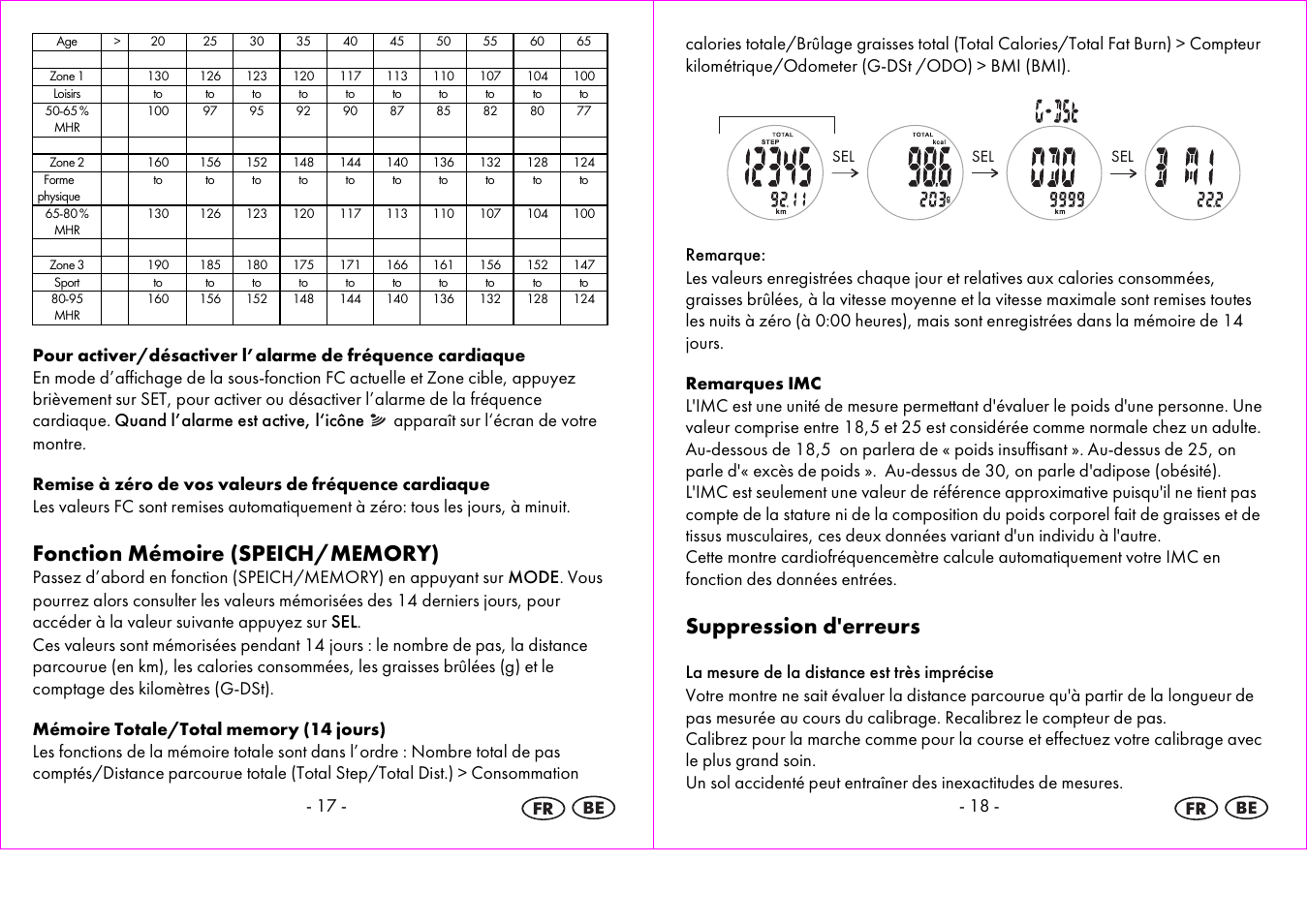 Suppression d'erreurs | Crivit 1-LD3875 User Manual | Page 10 / 47