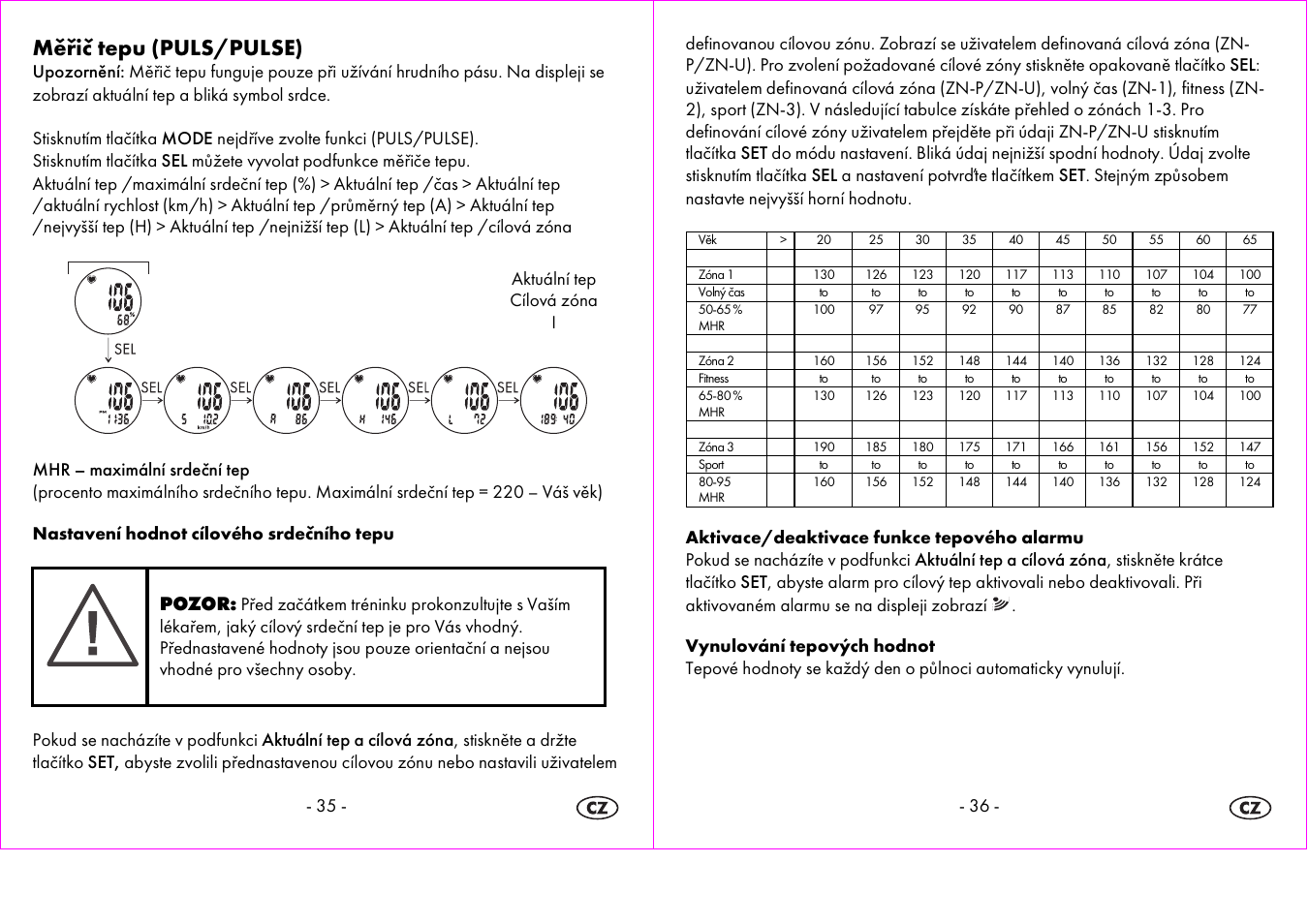 Měřič tepu (puls/pulse) | Crivit 1-LD3875 User Manual | Page 19 / 45