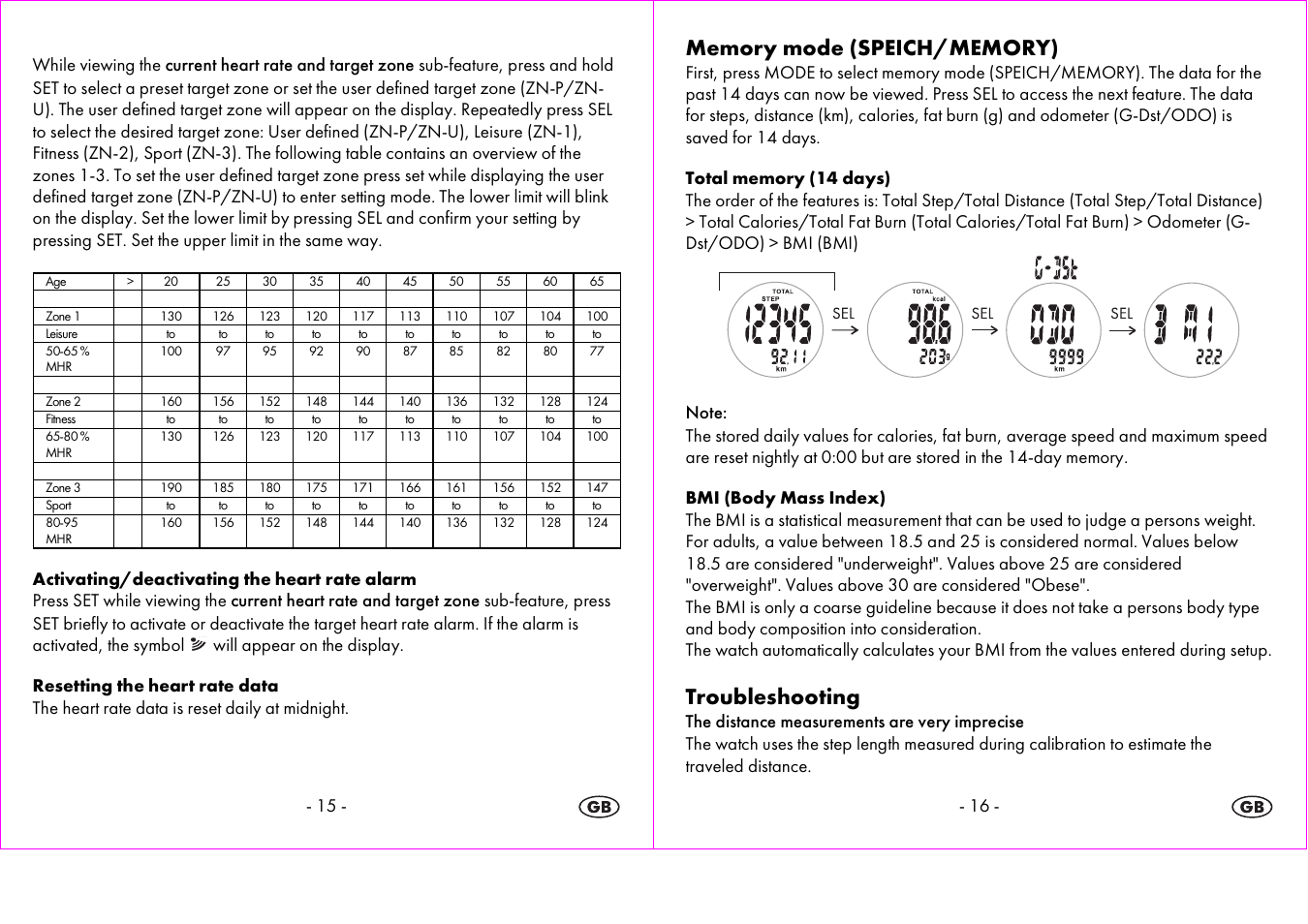 Troubleshooting | Crivit 1-LD3875 User Manual | Page 9 / 45