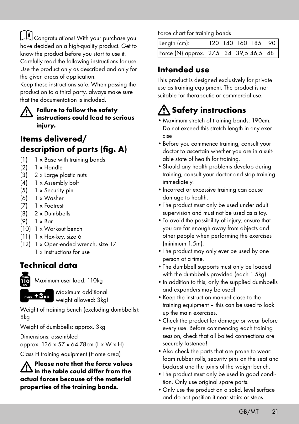 Items delivered/ description of parts (fig. a), Technical data, Intended use | Safety instructions | Crivit TB-1701 User Manual | Page 19 / 30