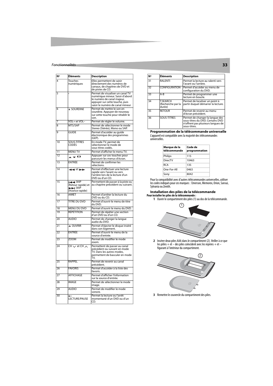 Dynex DX-LTDVD20 User Manual | Page 33 / 86