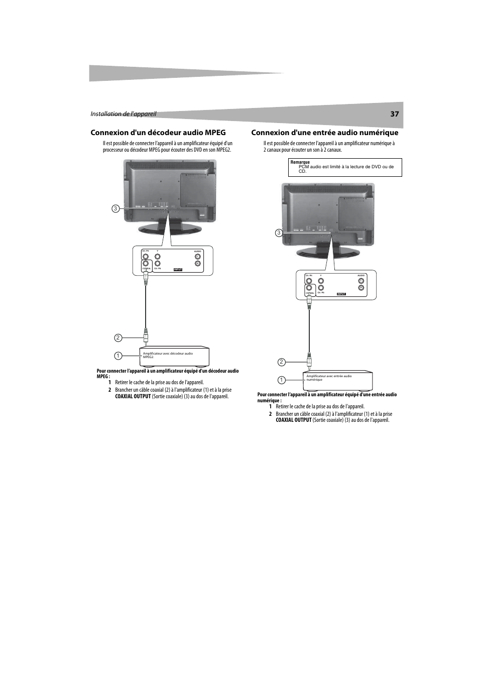 Connexion d'un décodeur audio mpeg, Connexion d'une entrée audio numérique, 37 connexion d'un décodeur audio mpeg | Installation de l’appareil | Dynex DX-LTDVD20 User Manual | Page 37 / 86