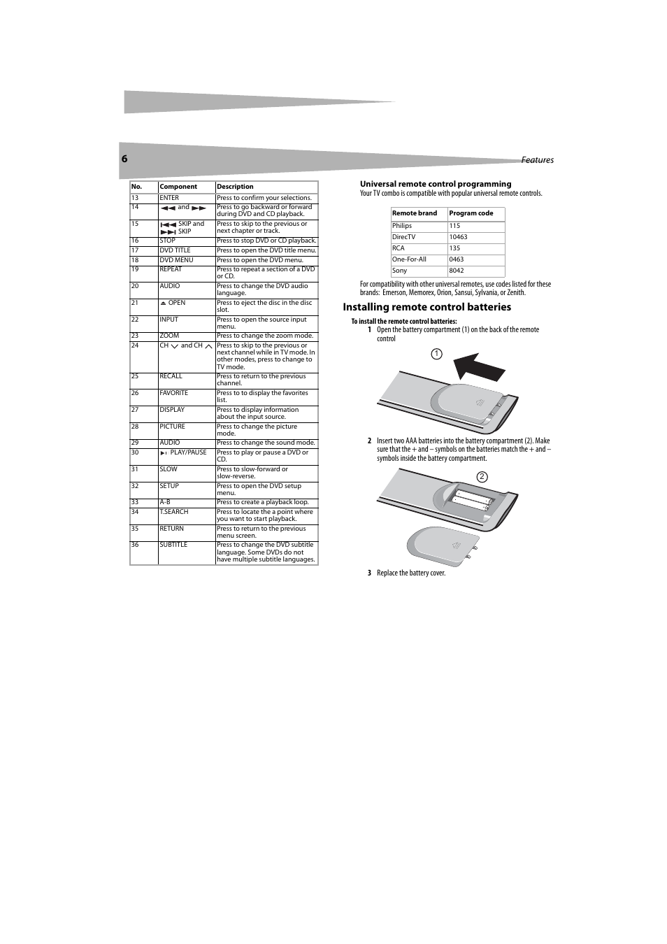 Installing remote control batteries | Dynex DX-LTDVD20 User Manual | Page 6 / 86