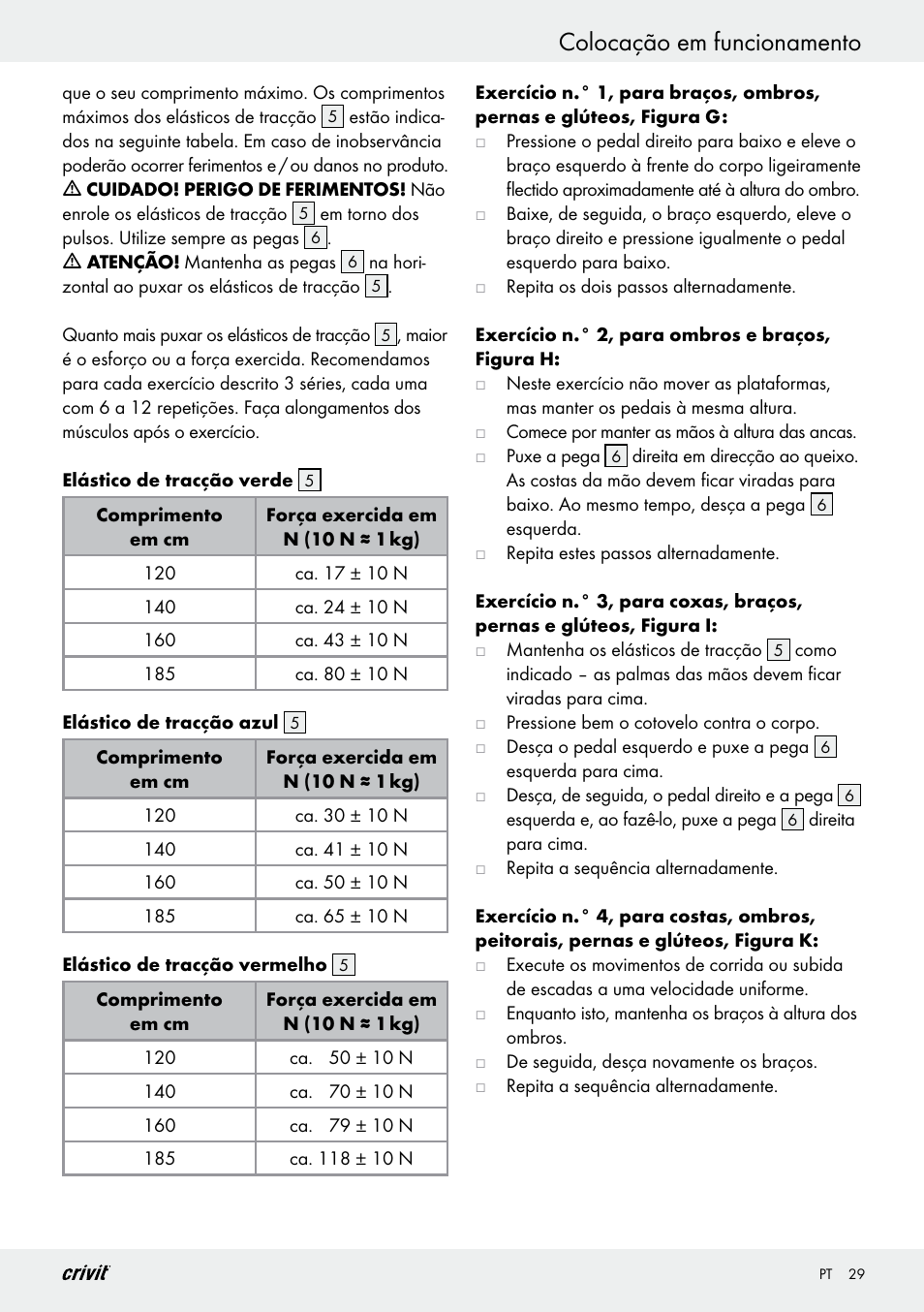 Colocação em funcionamento | Crivit Z29550 User Manual | Page 29 / 49