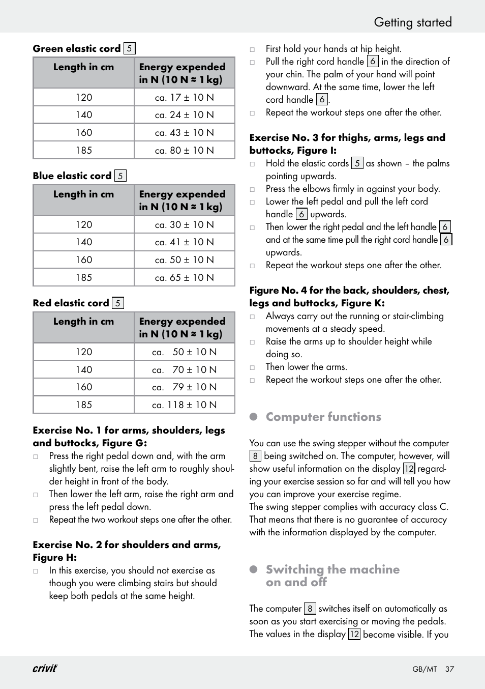 Getting started, Computer functions, Switching the machine on and off | Crivit Z29550 User Manual | Page 37 / 49